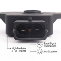 Sensor de Posición del Acelerador (TPS) para Hyundai, Saab, Opel, Honda, KIA 37890PDFE01 3517022600 35170-22600 9600930002, Cuerpo del Acelerador