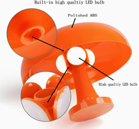 Lampe de table LED en acrylique orange en forme de champignon, style nordique moderne minimaliste, tactile, à intensité variable progressive, rechargeable, veilleuse de chevet USB