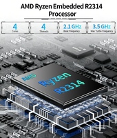 Mini-PC Ryzen Barebone AMD Embedded R2314 Lüfterloser Computer 6 COM RS485 2 HDMI 4K 12V-24V DC für Industrieautomation AGV Edge