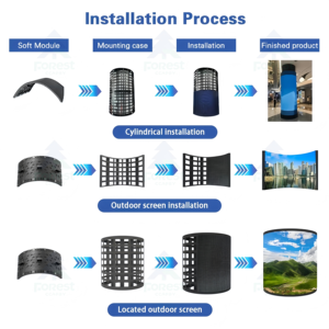 Màn hình <span class=keywords><strong>LED</strong></span> hình cầu trong nhà P2.5, góc nhìn 360 độ dành cho các doanh nghiệp tự phục vụ - Product Image 4