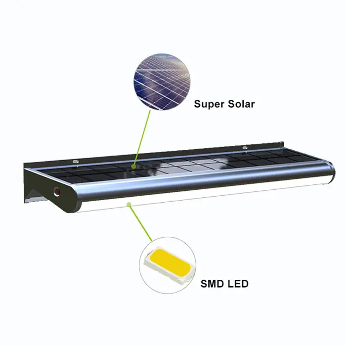 2023 Solar flood light IP66 wholesales 600mm 1200mm size Commercial outdoor solar sign Billboard Light