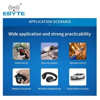 Módulo Inalámbrico Zigbee E18-2G4Z27SP Ebyte con Chip CC2530 PA LNA, Antena PCB, Transmisor/Receptor de Red Mesh, 500mW, Largo Alcance