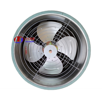 Ventilateur de circulation d'air chaud et ventilateur de circulation d'air de serre de haute qualité, ventilateur de plafond