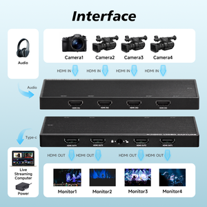 Tarjeta de Captura de Video HDMI USB de 4 Canales, Tarjeta de Captura de Video HDMI 4K60 para Transmisión en Vivo de Xbox <span class=keywords><strong>PS4</strong></span> - Product Image 6