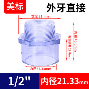 Raccord de tuyau d'eau direct à filetage externe transparent standard américain Rongsheng UPVC, installation rapide, assemblage de tuyau en PVC - Product Image 6