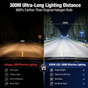 Faro LED H4 <span class=keywords><strong>de</strong></span> 160W y 50000LM Súper Brillante, Kit Canbus para Auto, Plug and Play, para el Mercado <span class=keywords><strong>de</strong></span> México y Brasil - Product Image 6