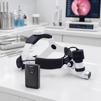 Professional 5W LED Medical Headlamp with Detachable Waist Power Bank and Adjustable Spot for Surgery