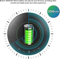Haut-parleur de conférence sans fil portable, microphone de table de conférence omnidirectionnel à 360 degrés et système de haut-parleur sans fil
