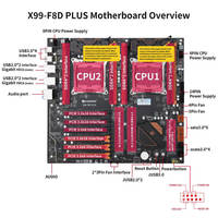 Carte mère HUANANZHI X99 F8D PLUS E-ATX, plateforme LGA2011-3, carte mère de serveur, prend en charge jusqu'à 512 Go de RAM