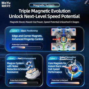 <span class=keywords><strong>MoYu</strong></span> Magic Domain Weilong <span class=keywords><strong>Ai</strong></span> V11 Bola de suspensión magnética núcleo UV 3X3X3 velocidad mágica magnética rompecabezas cubo inquieto juguete - Product Image 6