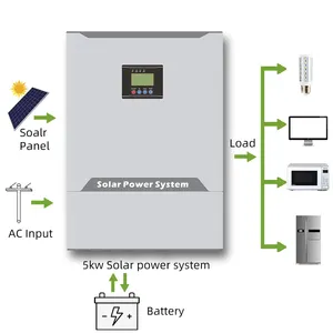Generador de energía Solar para el hogar, inversor de alta calidad, sin conexión a la red, 1KW, 5KW, 6KW, 10KW
