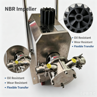 Pompe de transfert sanitaire auto-amorçante à impeller flexible SS304 1450 tr/min avec joint mécanique simple Tri-Clamp pour lait et jus