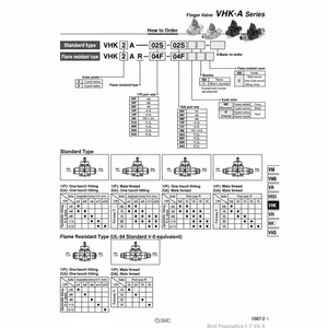 Produit de soupapes de commande de soupape à doigt VHK3A-08F-01S pneumatique SMC - Product Image 1