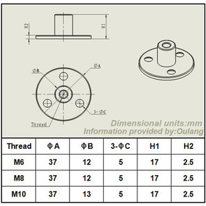 Đồ nội thất ngành công nghiệp M6 M8 M10 Vàng kẽm Vòng Nut với ba lỗ khóa TEE Nut t-nut - Product Image 2