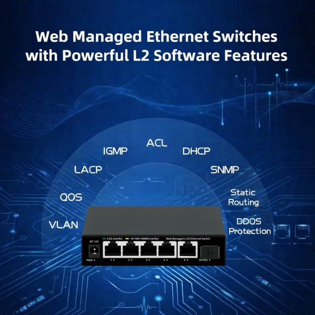 CE ROHS FCC Certified DC12V Web Managed 2.5G Manageable Switch Support QOS VLAN
