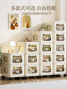 5-<b>Drawer</b> <b>Plastic</b> Dresser <b>Storage</b> Cabinets and Space-saving Organizer Chest <b>Drawers</b> for Office, Home - Product Image 3