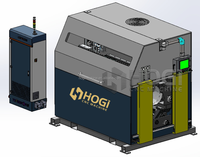 Machine de soudage longitudinal flexible automatique HOGI, soudeuse laser avec système de serrage automatisé pour tubes et tuyaux HVAC