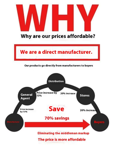 سماد سائل الأعشاب البحرية العضوية الميكروبية حمض الدبالية الإفراج السريع عناصر تتبع المغذيات الطبيعية القابلة للذوبان في الماء - Product Image 5