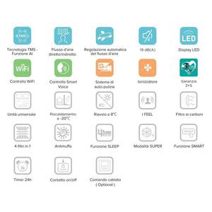 Climatizzatore Condizionatore Hisense Inverter série ENERGY PRO 12000 Btu QE35XV00G R-32 Wi-Fi Integrato Classe A +++ - Product Image 5