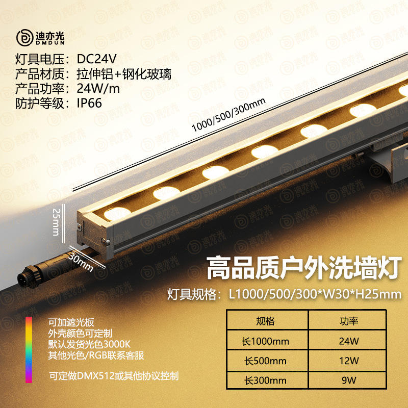 Fonds de projet de distribution élevée -24v(24W)