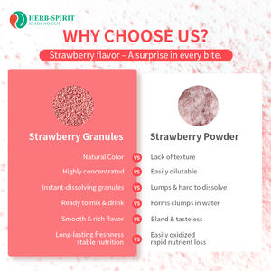 منتجات جديدة، عمليات جديدة: مستخلص الفراولة على شكل حبيبات قابلة للذوبان في الماء من هيربسبيرت - Product Image 6