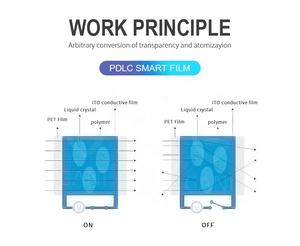 Film intelligent pour fenêtre électrique à contrôle <span class=keywords><strong>de</strong></span> la lumière commutable Omtd Pet Smart Film à haute clarté pour la confidentialité à domicile et au bureau - Product Image 5