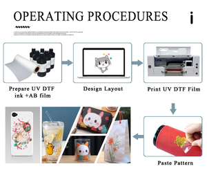 Cuộn để cuộn UV dtf Sticker máy in với Laminator tốc độ nhanh 2 xp600 đầu in UV dtf A/B phim máy in - Product Image 6