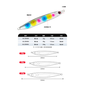 เหยื่อตกปลา <span class=keywords><strong>Fishdom</strong></span> 60g-150g แบบจมเร็ว ผลิตจากโลหะ พร้อมแท่งเรืองแสงด้านใน รูปทรงปลาซาร์ดีน สำหรับตกปลาชายฝั่ง - Product Image 4
