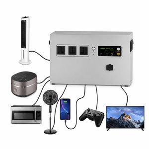 Estación de Energía Portátil de 1200W 2000W 3600W, Generador Solar con Carga para Auto, Onda Sinusoidal Pura, Almacenamiento de Energía de Emergencia - Product Image 5