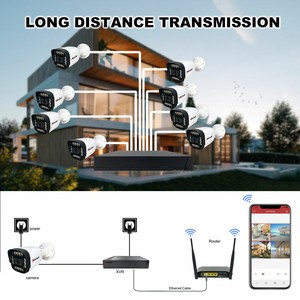 Anxinshi Promociones, Gran Oferta, NVR POE <span class=keywords><strong>de</strong></span> 16 Canales, Mini <span class=keywords><strong>Kit</strong></span> <span class=keywords><strong>de</strong></span> Video IP CCTV <span class=keywords><strong>de</strong></span> 5MP, Sistema <span class=keywords><strong>de</strong></span> Cámara <span class=keywords><strong>de</strong></span> <span class=keywords><strong>Seguridad</strong></span> H.265 - Product Image 6