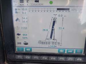 รถเครนเคลื่อนที่ SANY รุ่น STC550T6 STC550T5-8 STC500E5 STC800T5 STC800T6  รุ่น Stc500e5 SAC1000C7 Stc1000t6 SAC1600T8 Sac1300T - Product Image 3
