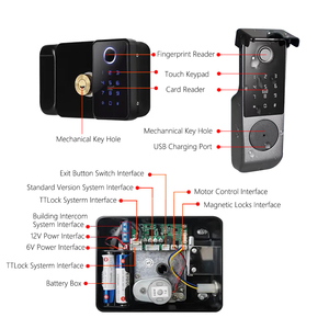 Eseye ttlock ứng dụng thông minh khóa cửa Keyless Wifi sinh trắc học hai mặt vân tay khóa cửa nhà thông minh khóa - Product Image 6