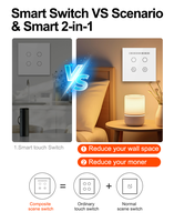 TuoAn Tuya Zigbee/WiFi Prise murale universelle intelligente avec USB et chargeur de type C avec contrôle Alexa