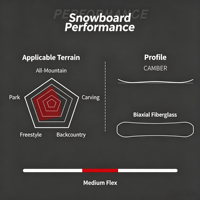 Snowboard All Terrain Twin Camber Couleur Unie pour Hommes et Femmes, Équipement de Ski avec Fixation par Sangles et Bottes Step-in, Noir Rouge Jaune