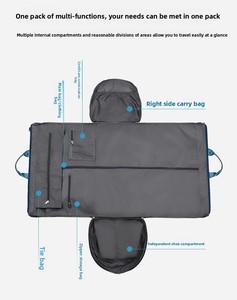 Bolsa de ropa plegable impermeable Bolsa de traje de viaje convertible Bolsa de lona de traje de viaje impermeable con cierre de cremallera - Product Image 5