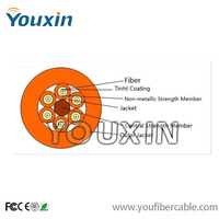 Kabel Fiber Optik Oranye untuk Data Center, Grosir, Pesanan Massal, Sumber Kabel Fiber Optik untuk LAN