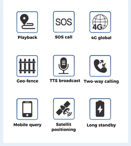 Slim <span class=keywords><strong>GPS</strong></span> Theo Dõi Thiết Bị Mỏng Thẻ ID Với <span class=keywords><strong>Tracker</strong></span> Kinh Doanh Siêu Siêu-Mỏng Cá Nhân Sinh Viên SOS Từ Thông Minh Tín Dụng kích Thước Mini - Product Image 4