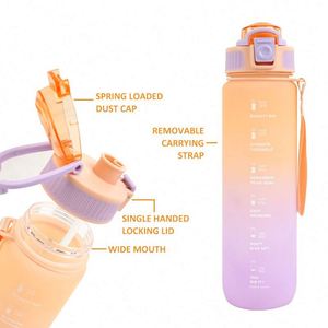 Hot Selling High Quality Out Door Bpa Free Tritan Plastic Sports Water <b>Bottles</b> for Commercial and Gifts Cups Student With <b>Straw</b> - Product Image 4