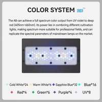 Lampada LED JSD A8 a Spettro Completo per Acquario, Controllo WiFi e App, 8 Canali, Luce per Coralli SPS LPS, Alto PAR, Simulazione Alba e Tramonto, Illuminazione per Acquari Marini