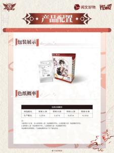 Vente en gros Anime Yuewen the King's <span class=keywords><strong>Avatar</strong></span> Série Animaux Auspicieux Shikishi Board Blind Box Collection Jeu de Cartes à Collectionner Mystère - Product Image 4