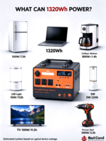 Centrale Électrique Portable 1500W 1320Wh au Lithium Fer Phosphate, Onduleur à Onde Sinusoïdale Pure, Générateur Solaire à Insertion Directe MPPT