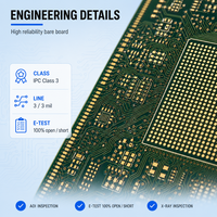 Carte PCB nue de classe 3 IPC à haute fiabilité - Fabrication de cartes multicouches, service de placage et de test, fabricant OEM