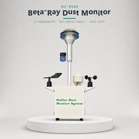 Moniteur d'atténuation bêta OC-9500, système de surveillance en ligne de la poussière, moniteur de poussière TSP PM10 PM2.5, 0-10000 µg/m³, IP53