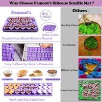 Kleine Silikon-Schnüffelmatte für langsames Fressen, Slow-Feeder-Leckmatte für Trocken- und Nassfutter