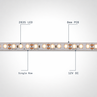 Bande LED OEM 12V 2835 120 LED/m 8mm 3500K Blanc Chaud Ra80 IP20 Télécommande Longueur Personnalisée Rouleau de 5m Fabricant