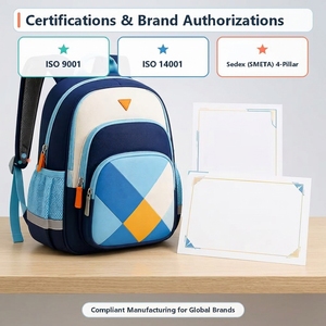 กระเป๋าเป้ <span class=keywords><strong>Smiggle</strong></span> Factory แบบปรับแต่งได้  กระเป๋าโรงเรียนน่ารักวิบวับ  กระเป๋าเป้สะพายหลังขนาดเล็กสำหรับเด็ก - Product Image 4