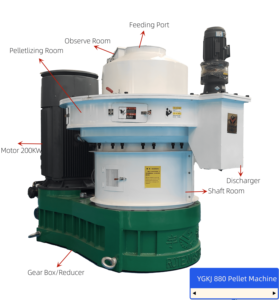 Công nghệ tiên tiến nhất và quy trình xử lý nguyên liệu sinh khối viên thành nhiên liệu viên chất lượng cao. - Product Image 2