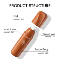 Flacon pompe cylindrique pour lotion cosmétique, contenant en PET pour sérum de soin, nettoyant visage, crème solaire, plusieurs options de couleurs