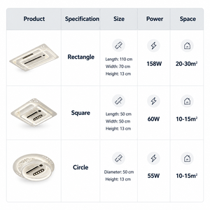 Ventilador de techo <span class=keywords><strong>con</strong></span> luz de moda para dormitorio, sala de estar, comedor, Hotel, lámpara de ventilador de acrílico de hierro <span class=keywords><strong>con</strong></span> focos y proyección de estrellas - Product Image 6