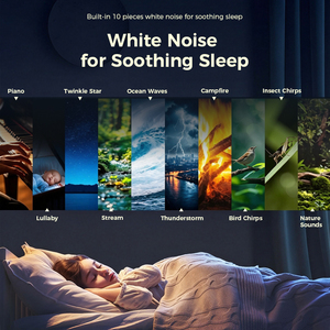 2400mAh Rechargeable Bluetooth 5.3 White Noise Speaker with LED Night <b>Light</b> Portable <b>Sleep</b> Audio Player for Home Office - Product Image 4
